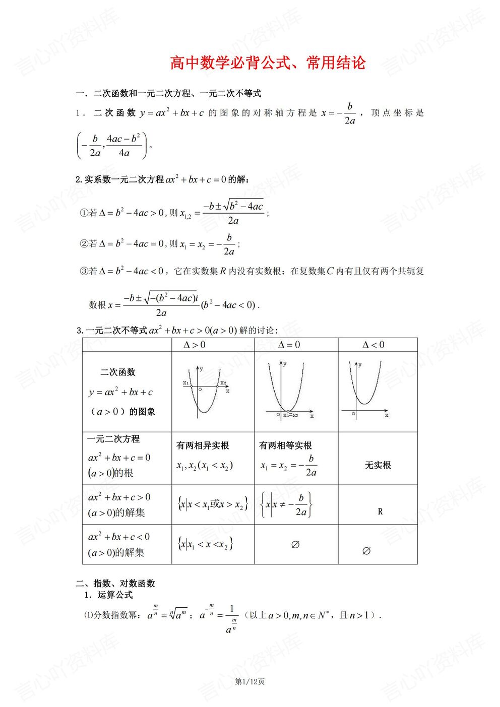 高中数学 | 考前知识复习常用必背公式结论-言心吖资料库