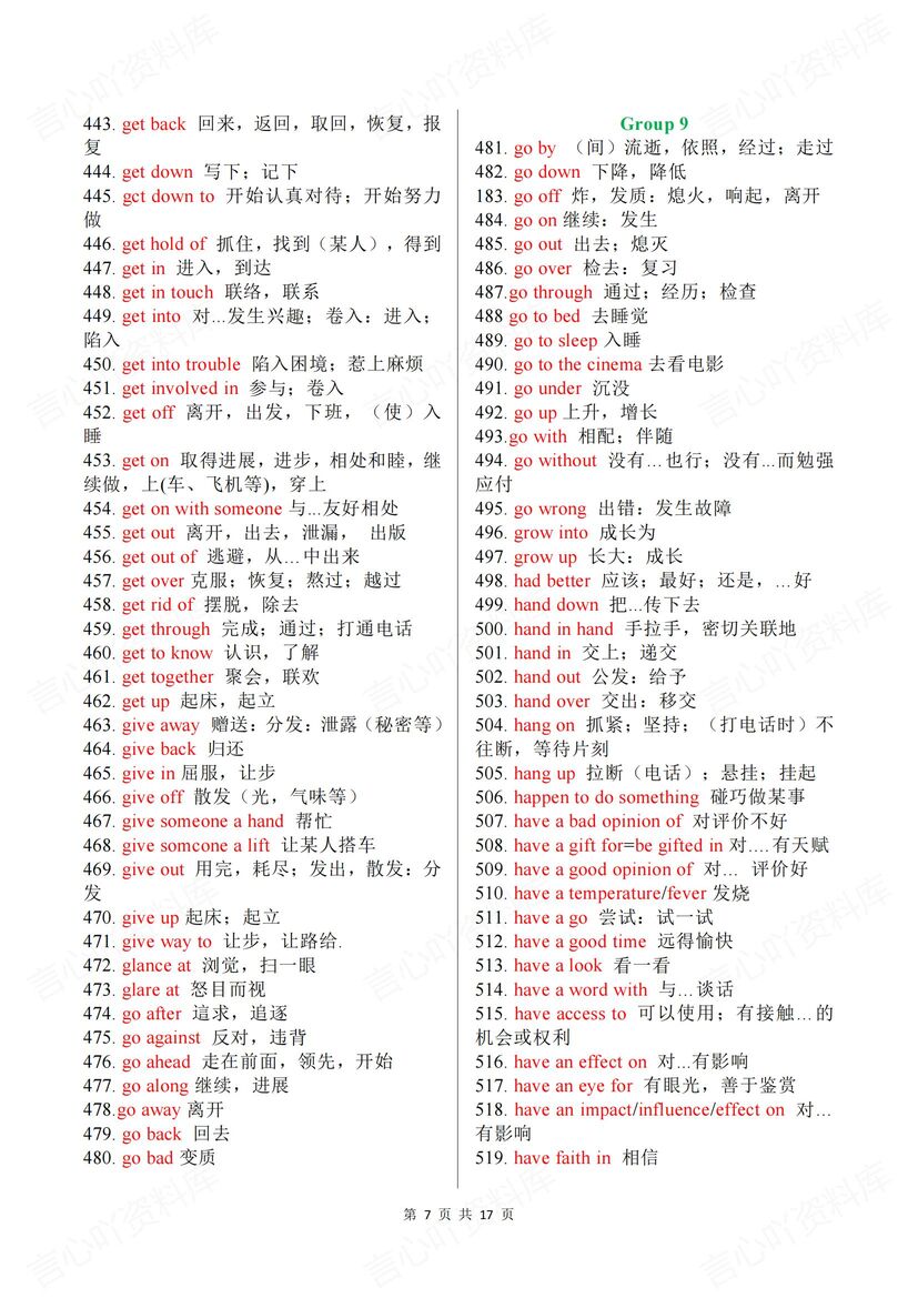 高中英语 | 20组高考背记高频英语短语单词插图高中英语4