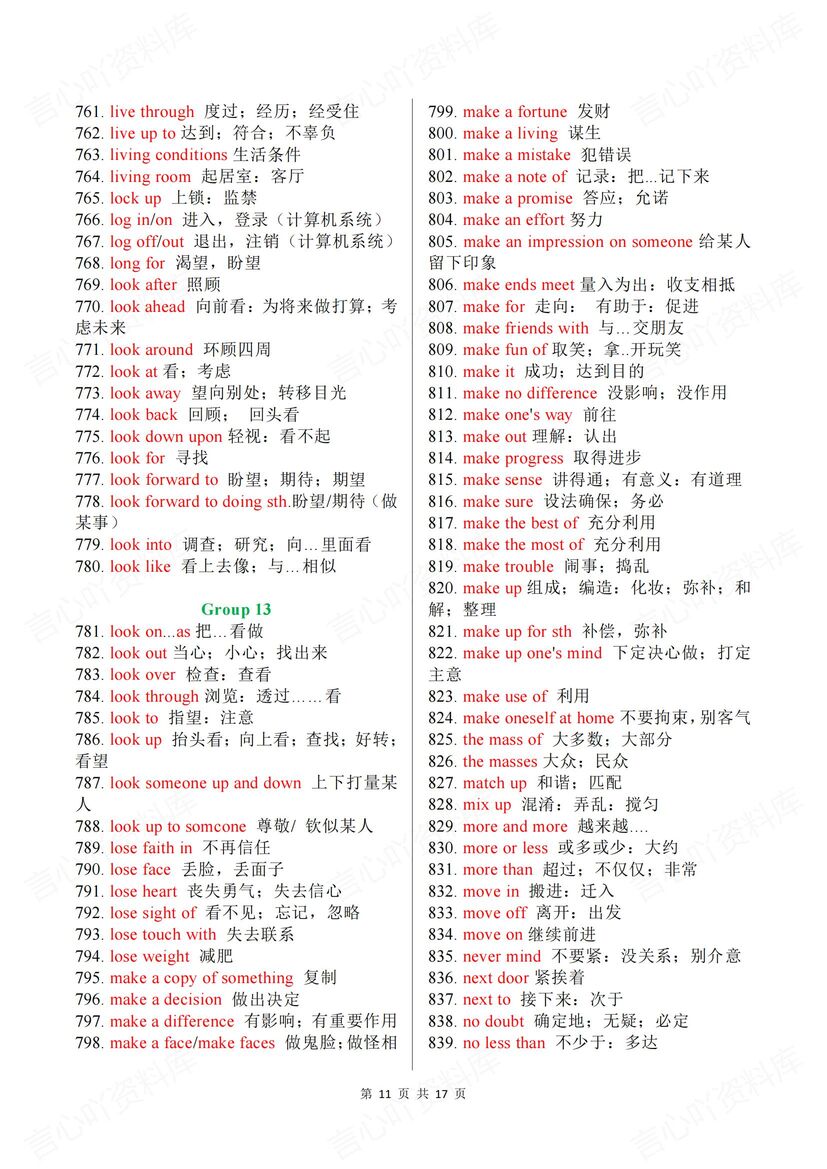 高中英语 | 20组高考背记高频英语短语单词插图高中英语5