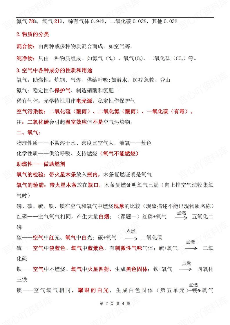 初中化学-九上月考考点知识梳理汇总新人教初三上专项（全）插图初中化学1