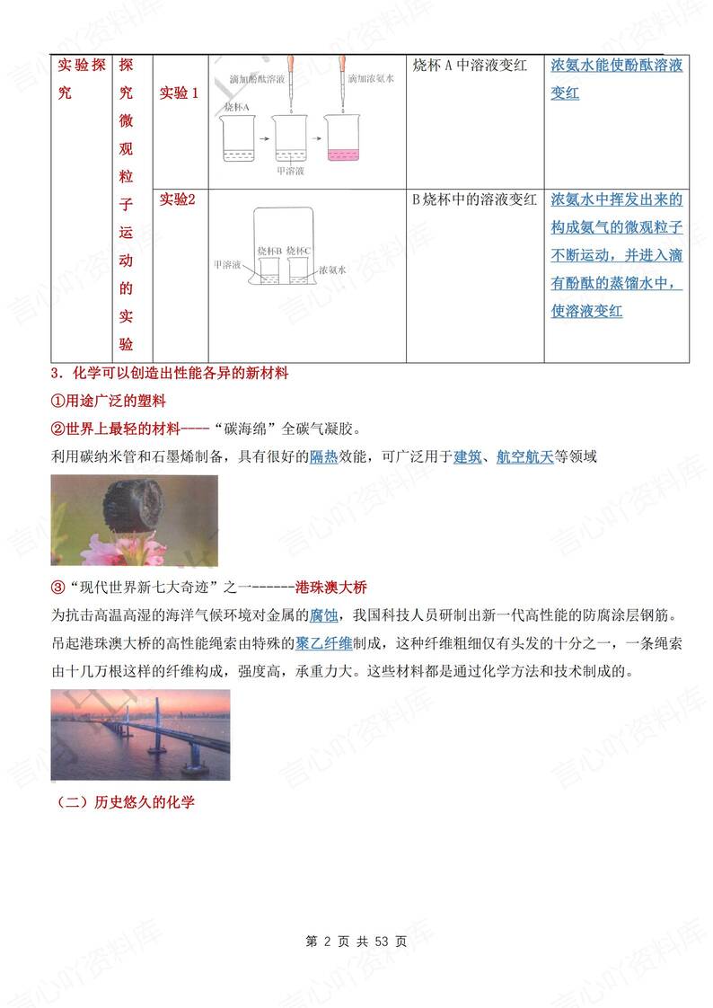 初中化学-九年级上章节知识点梳理总结新沪教初三上专项填空背诵插图初中化学1