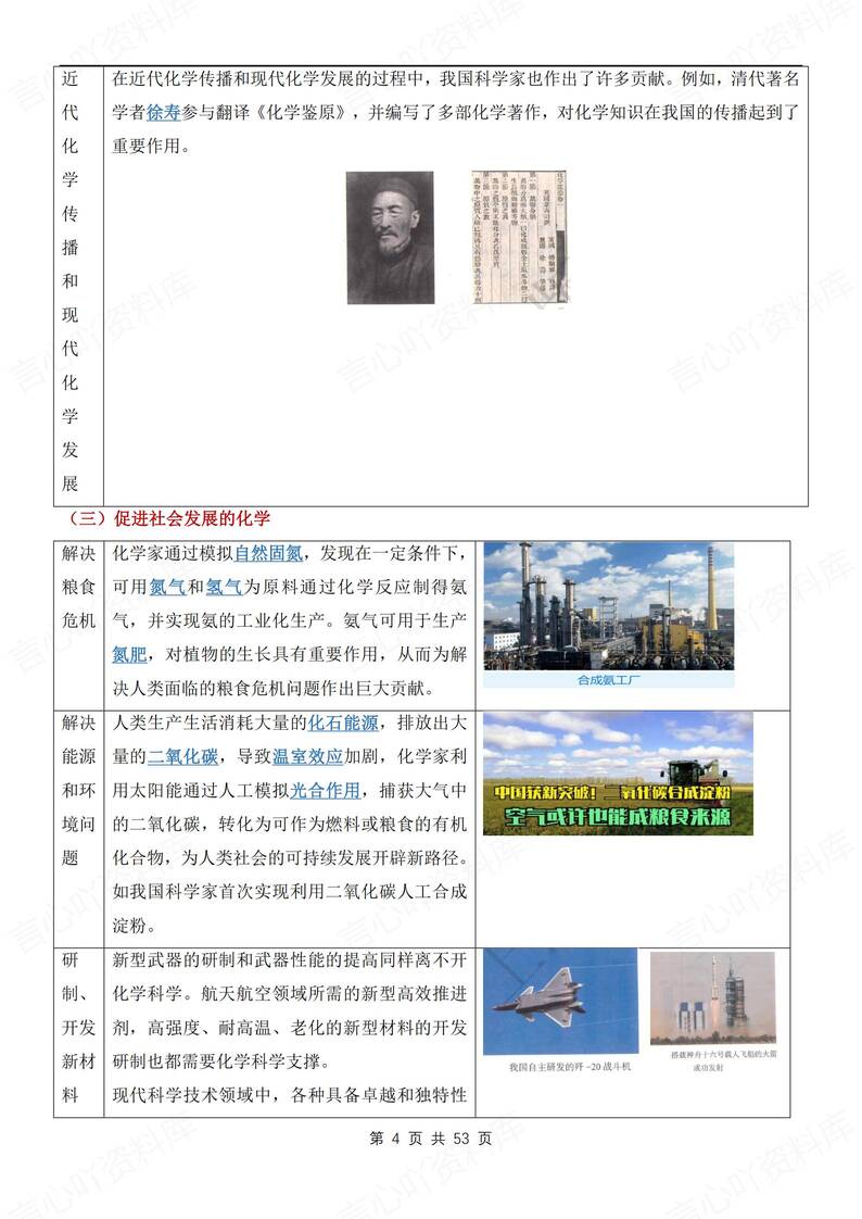 初中化学-九年级上章节知识点梳理总结新沪教初三上专项填空背诵插图初中化学3