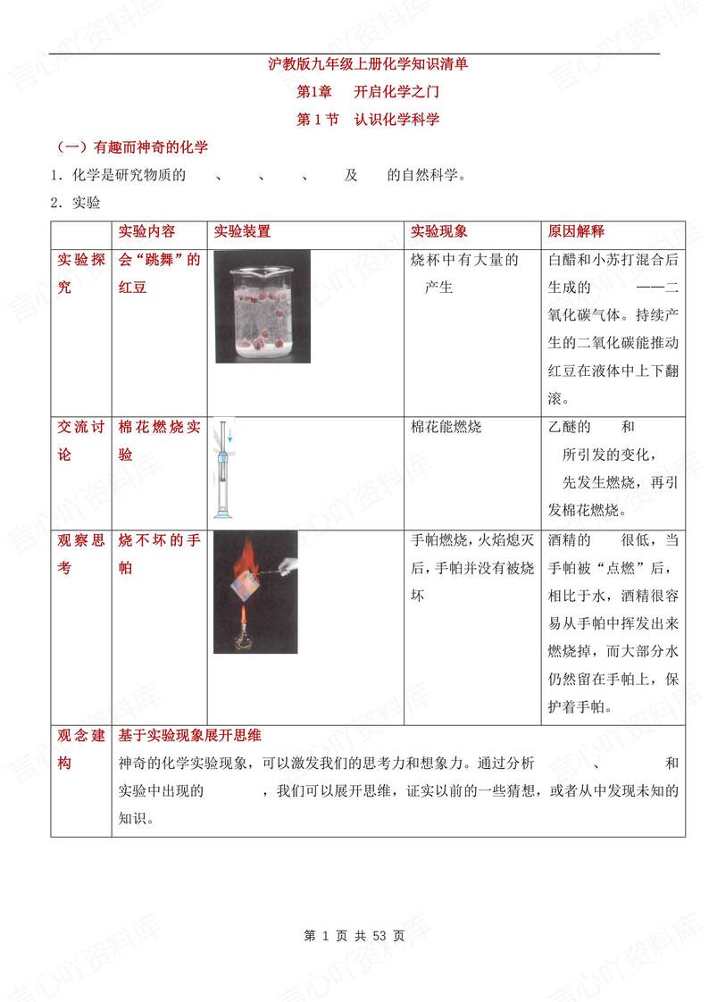 初中化学-九年级上章节知识点梳理总结新沪教初三上专项填空背诵插图初中化学5
