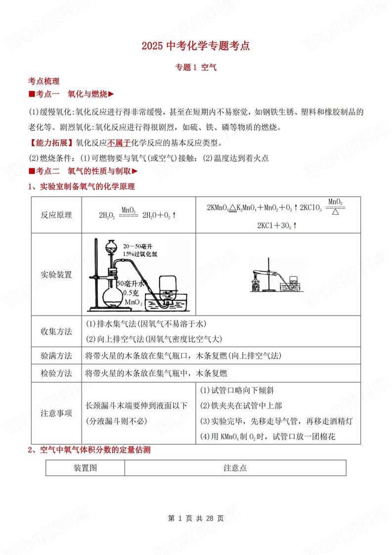 初中化学-专题分类13大专题考点梳理汇总中考专题复习 - 言心吖资料库-言心吖资料库