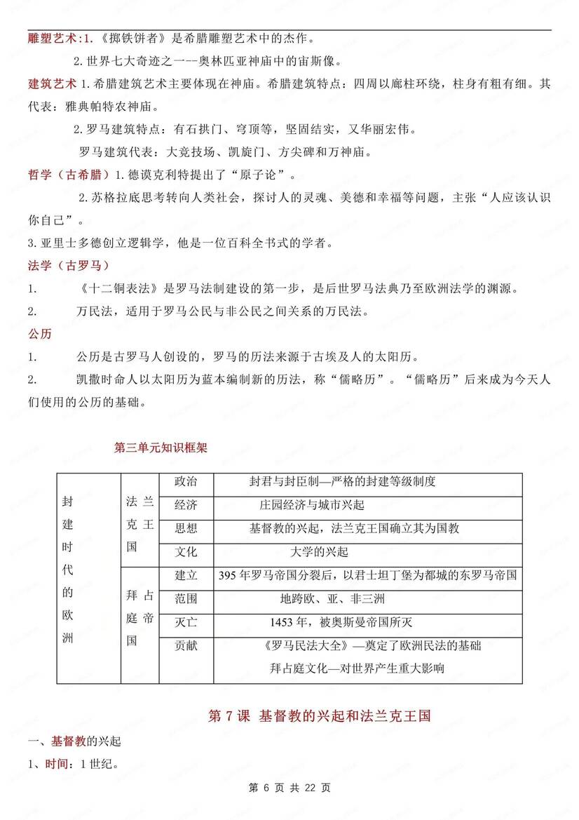 初中历史-九年级上章节重点知识总结部编初三上专项插图初中历史5