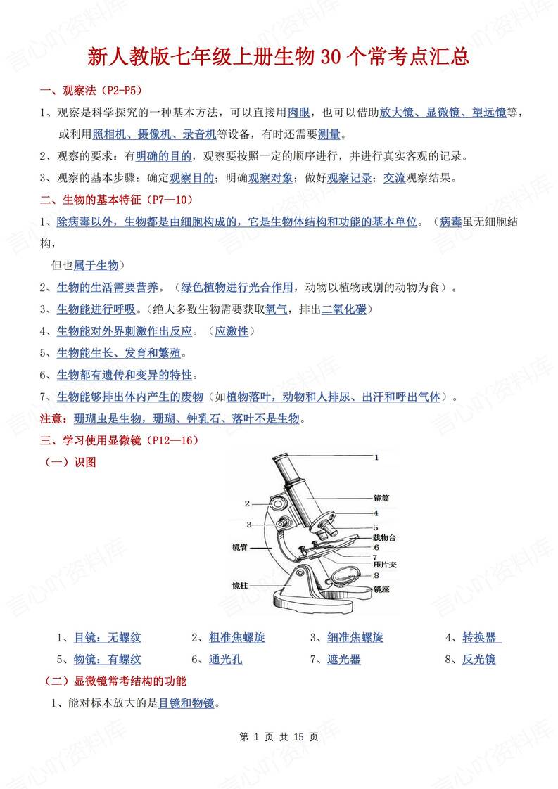 初中生物-七年级上30个高频考点梳理新人教初一上专项默写背诵-言心吖资料库