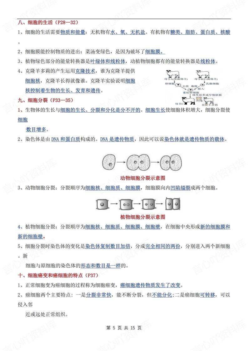 初中生物-七年级上30个高频考点梳理新人教初一上专项默写背诵插图初中生物4