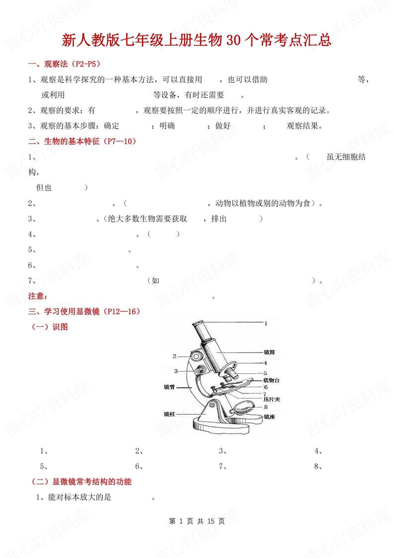 初中生物-七年级上30个高频考点梳理新人教初一上专项默写背诵插图初中生物5