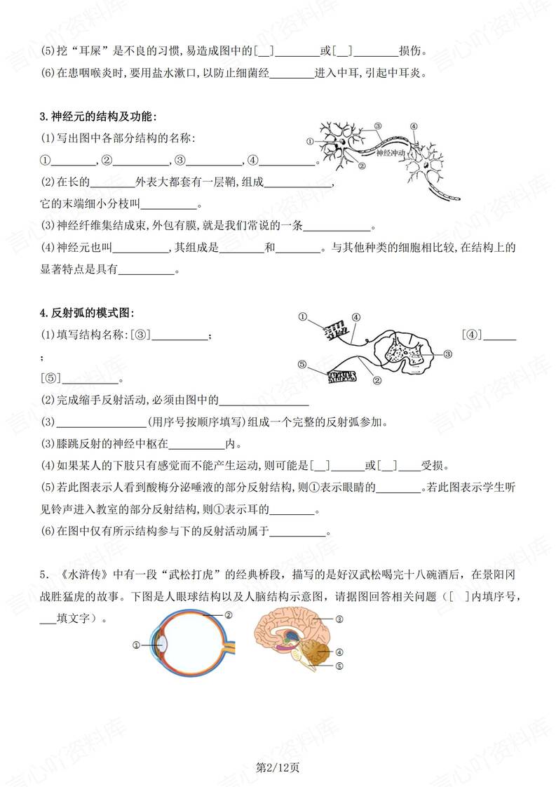 初中生物-八年级上16个常考识图知识汇总新人教初二上专题含答案插图初中生物1