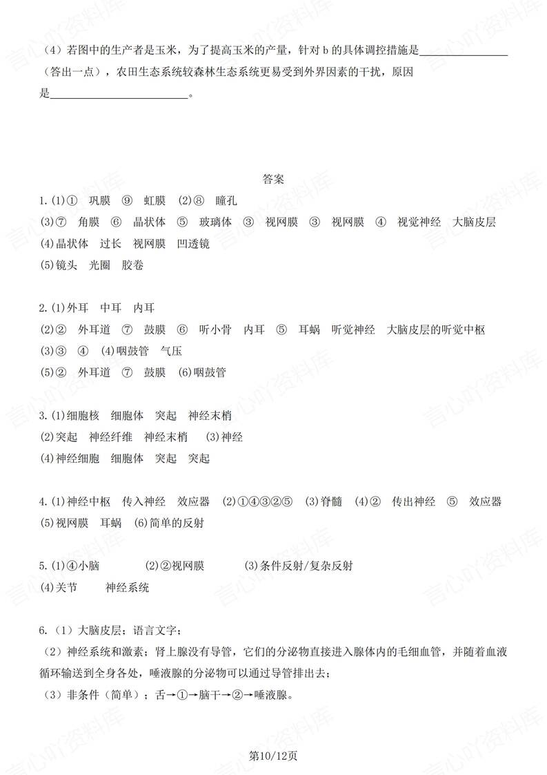 初中生物-八年级上16个常考识图知识汇总新人教初二上专题含答案插图初中生物5