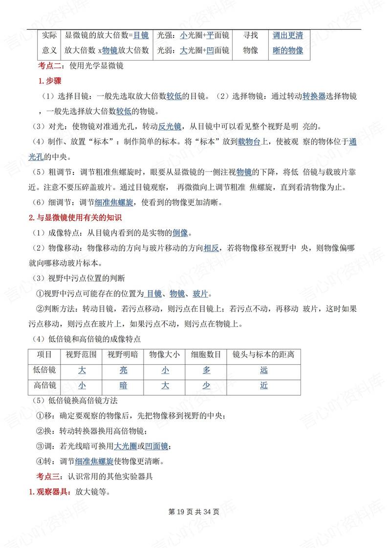 初中生物-七年级上章节知识汇总梳理新苏教初一上专项默写背诵插图初中生物2