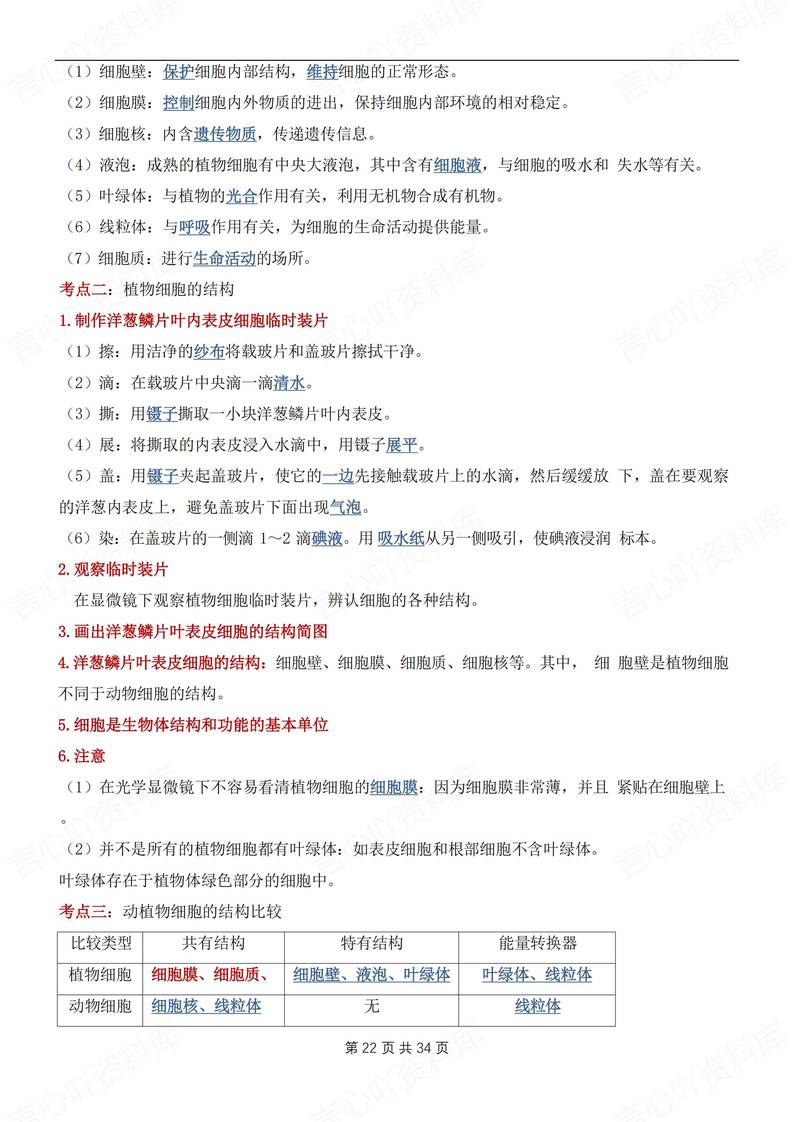 初中生物-七年级上章节知识汇总梳理新苏教初一上专项默写背诵插图初中生物5