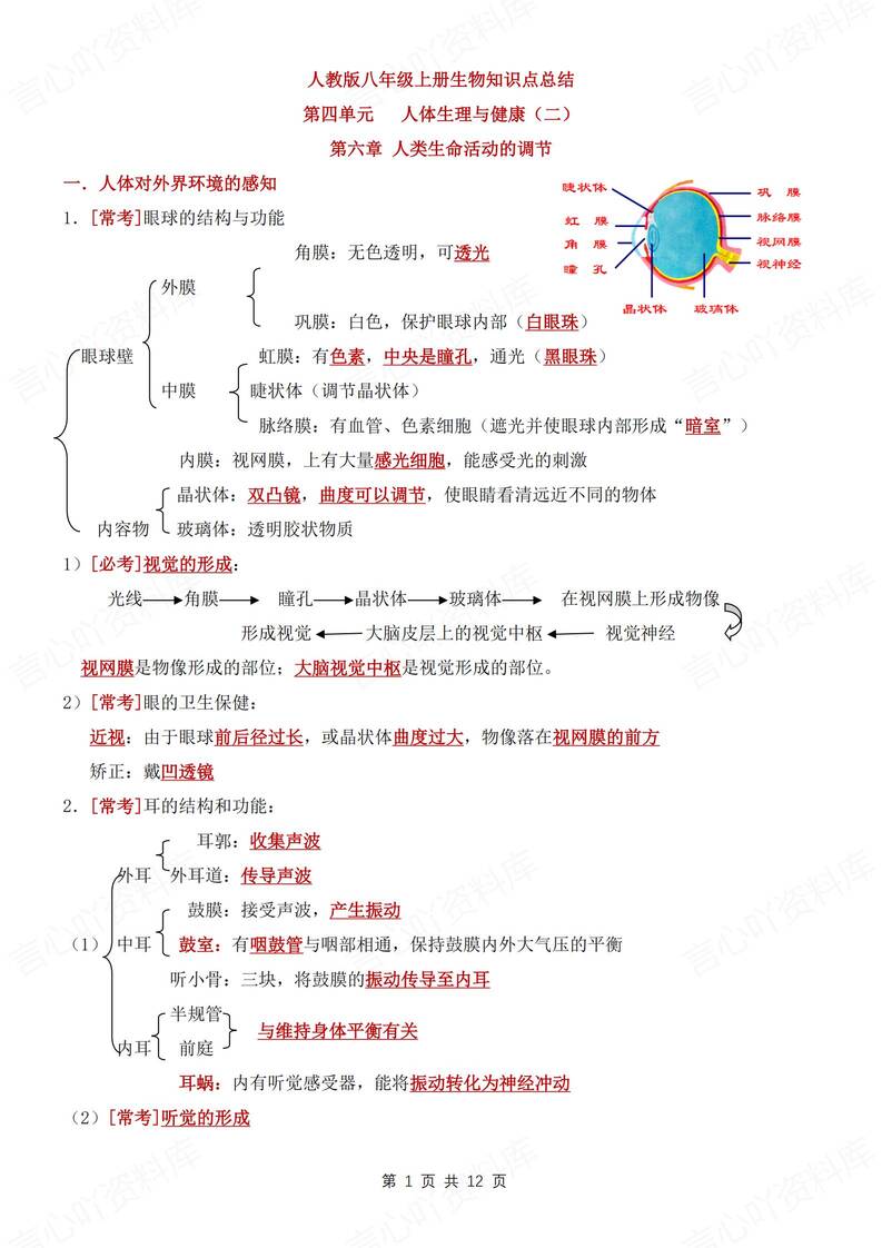 初中生物-八年级上章节知识点归纳梳理新人教初二上复习-言心吖资料库
