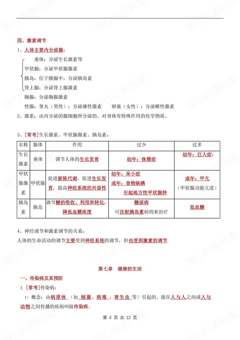 初中生物-八年级上章节知识点归纳梳理新人教初二上复习插图初中生物3