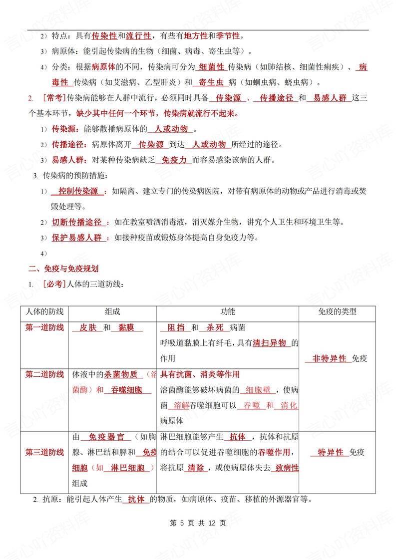 初中生物-八年级上章节知识点归纳梳理新人教初二上复习插图初中生物4