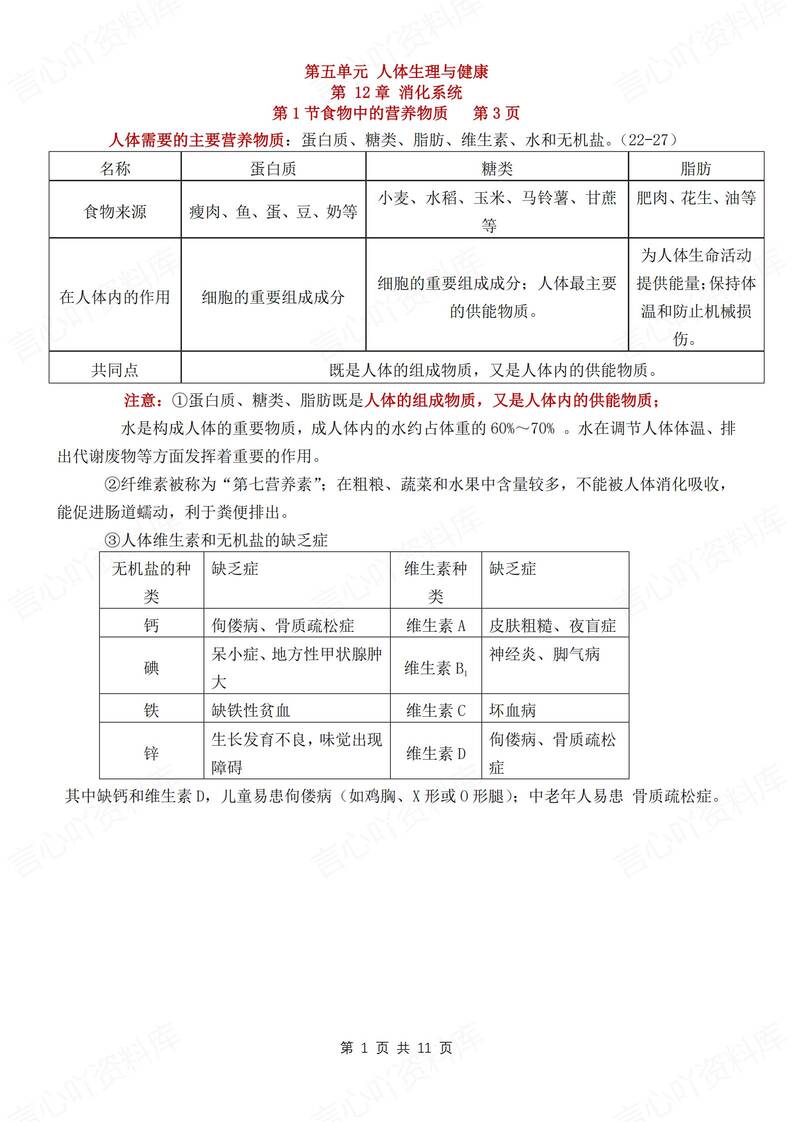 初中生物-八年级上章节知识点归纳梳理新苏教初二上复习-言心吖资料库