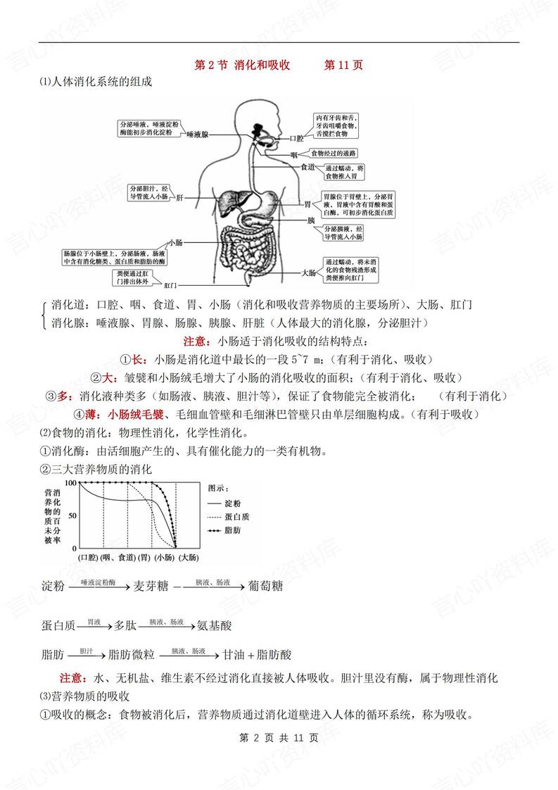 初中生物-八年级上章节知识点归纳梳理新苏教初二上复习插图初中生物1