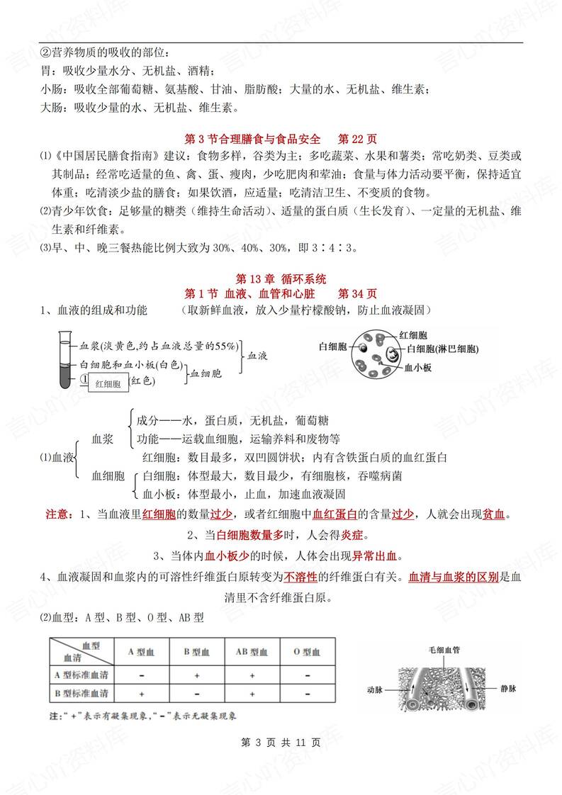 初中生物-八年级上章节知识点归纳梳理新苏教初二上复习插图初中生物2