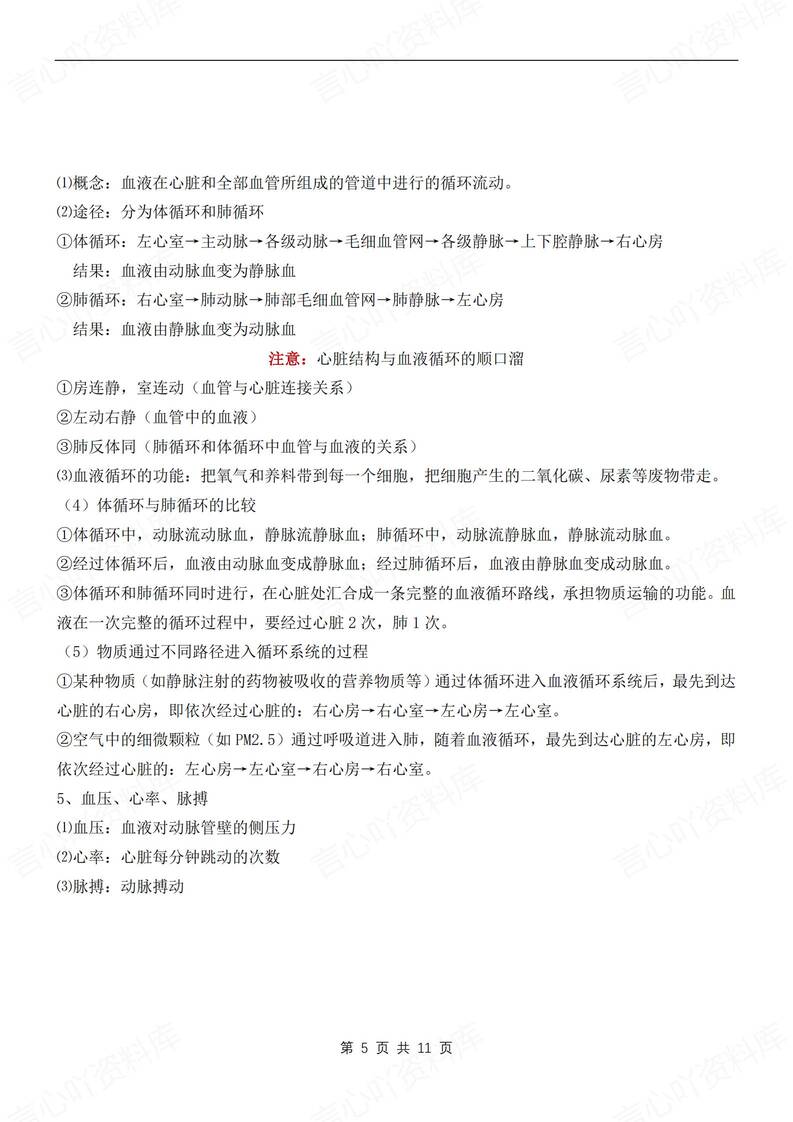 初中生物-八年级上章节知识点归纳梳理新苏教初二上复习插图初中生物4