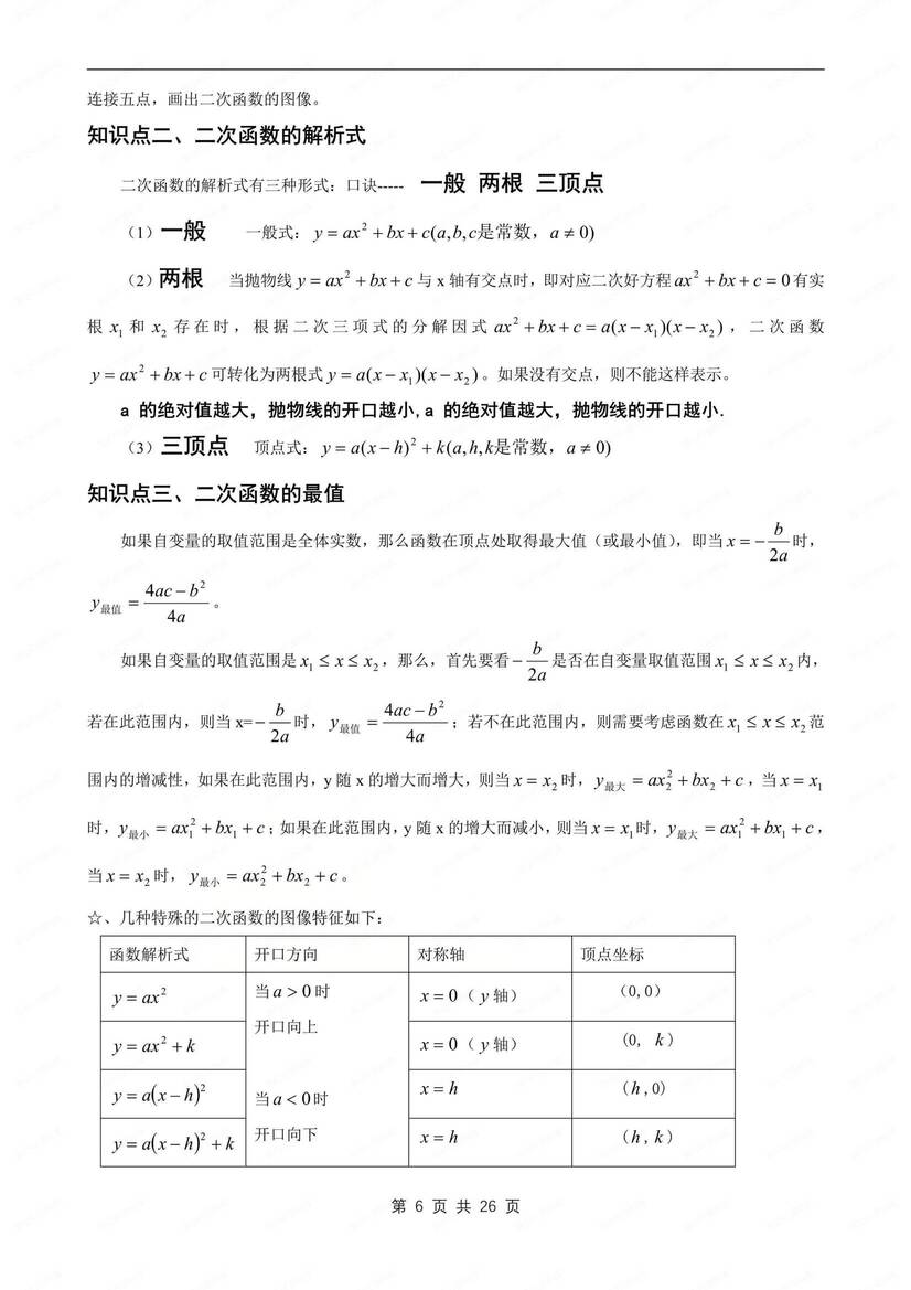 初中数学-二次函数中考二次函数归纳梳理专项复习插图初中数学5