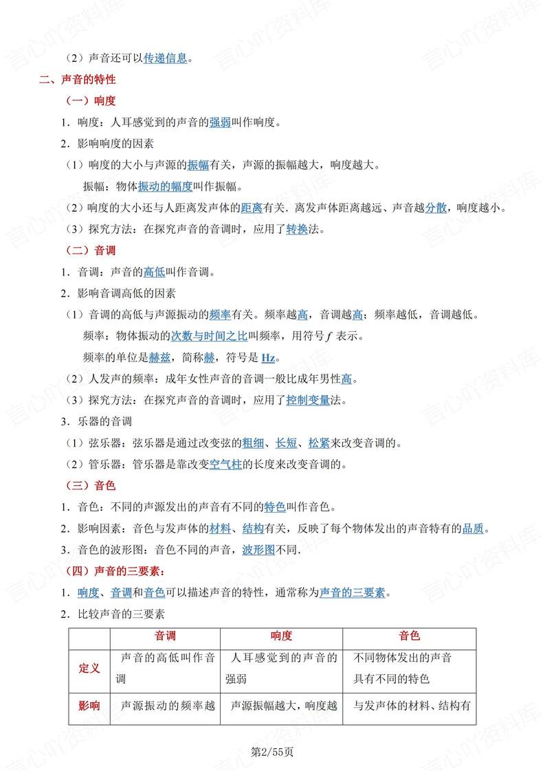 初中物理-八年级上单元知识点总结梳理新苏科版初二上填空背诵插图初中物理1