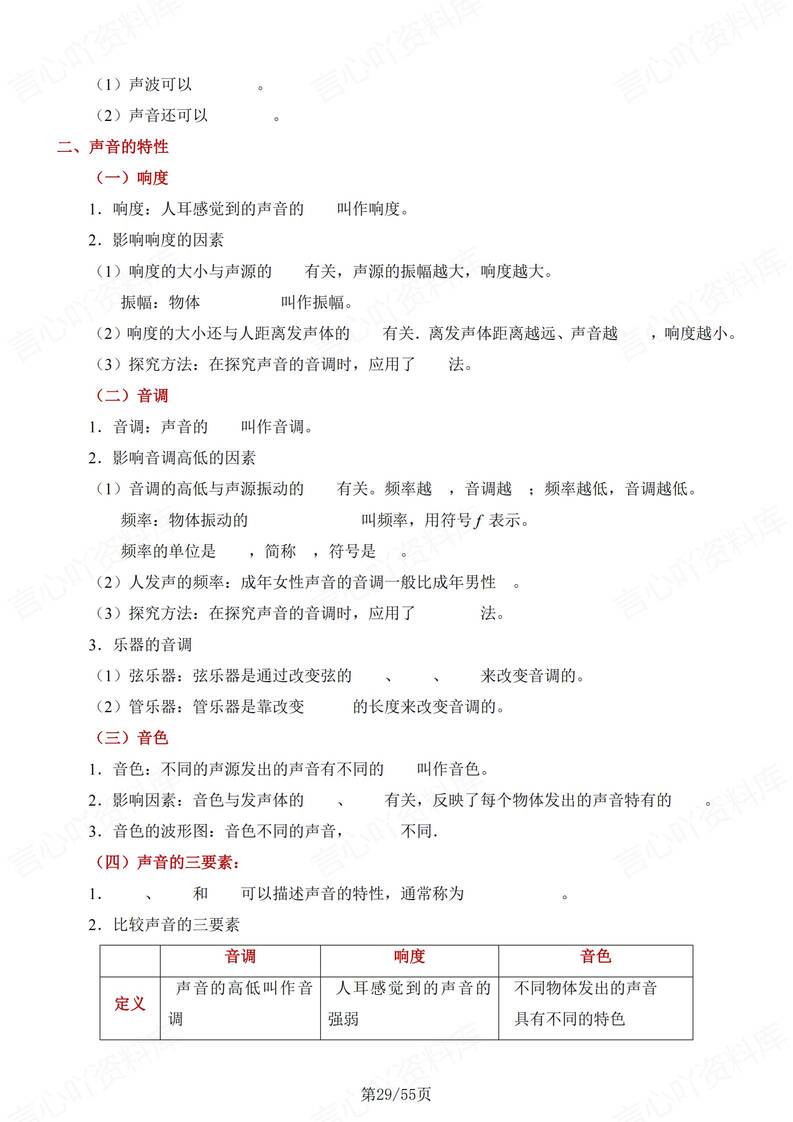 初中物理-八年级上单元知识点总结梳理新苏科版初二上填空背诵插图初中物理5