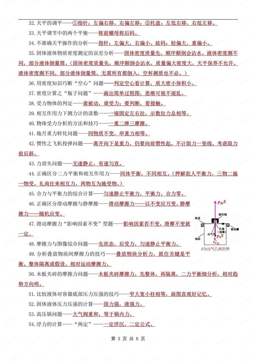 初中物理-中考知识105条重点考点汇总中考专项归纳（全）插图初中物理2