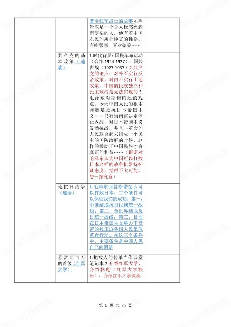 初中语文-八年级上重要知识点整理归纳新初二上《红星闪耀中国》插图初中语文4