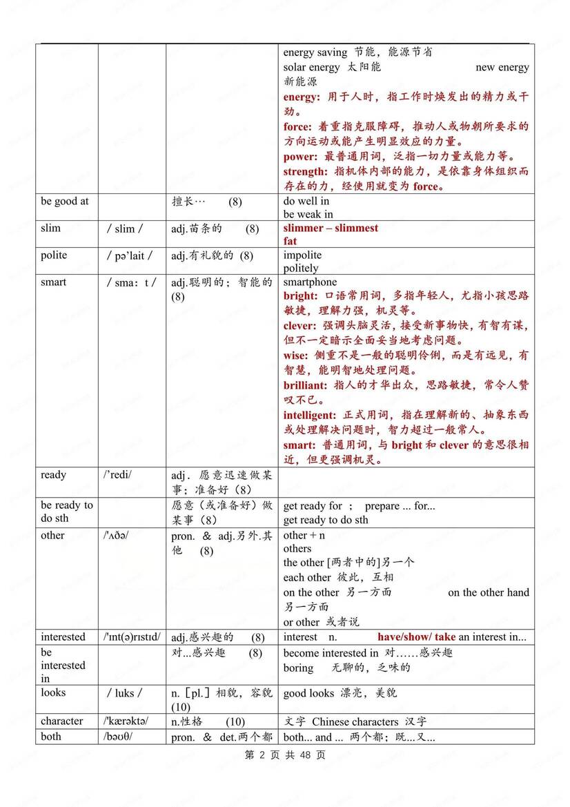 初中英语-七年级上单元重点单词句解析新牛津译林初一上专项插图初中英语1