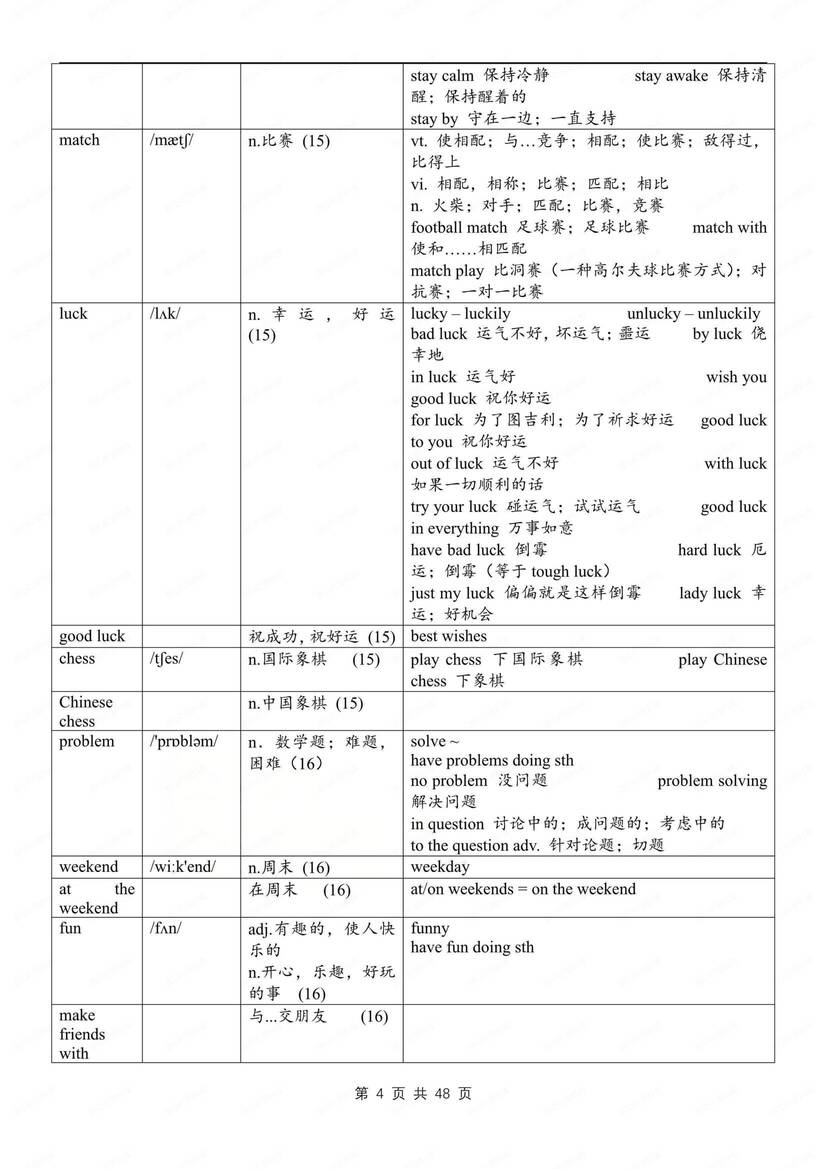 初中英语-七年级上单元重点单词句解析新牛津译林初一上专项插图初中英语3