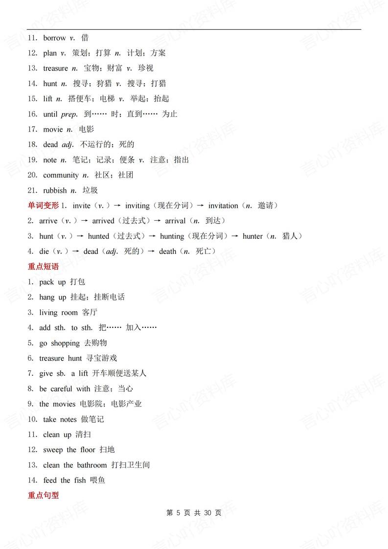 初中英语-八年级上单词/短语/句型汇总新人教初二上插图初中英语4