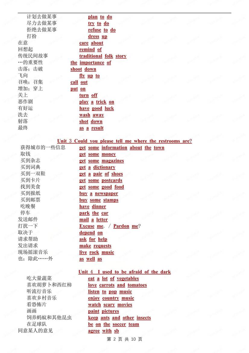 初中英语-九年级全册单元重点短语汇总归纳人教版初三全册默写背诵插图初中英语5