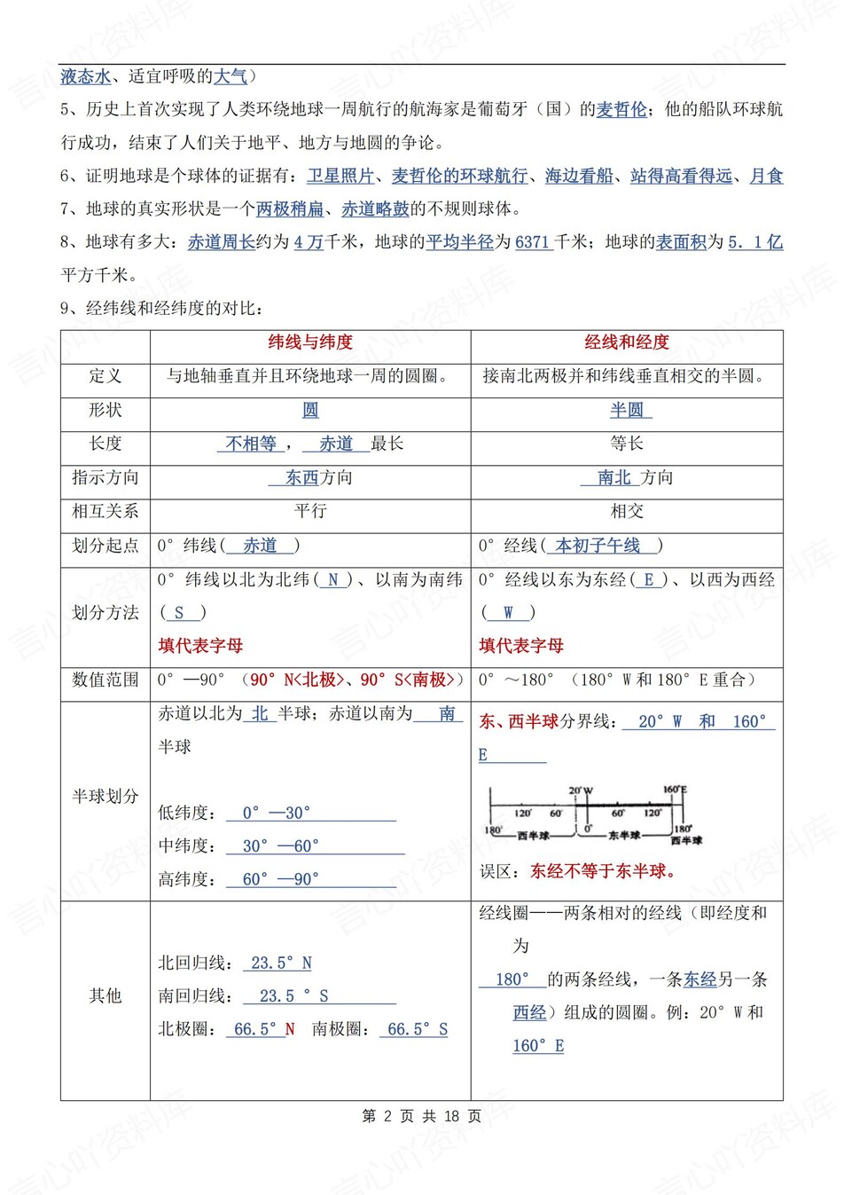 初中地理-七上期末期末知识点归纳梳理新湘教初一上专项插图初中地理1