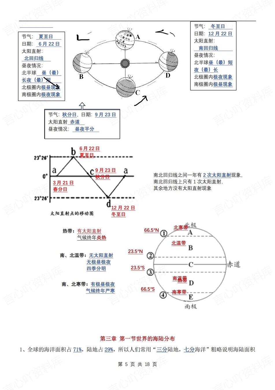 初中地理-七上期末期末知识点归纳梳理新湘教初一上专项插图初中地理3