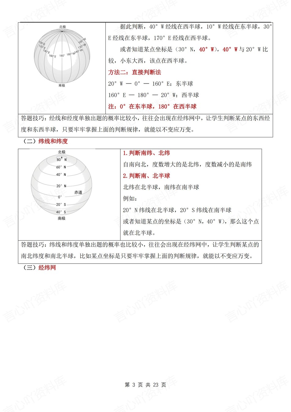 初中地理-七年级上章节常考地图知识总结新人教初一上专项插图初中地理2