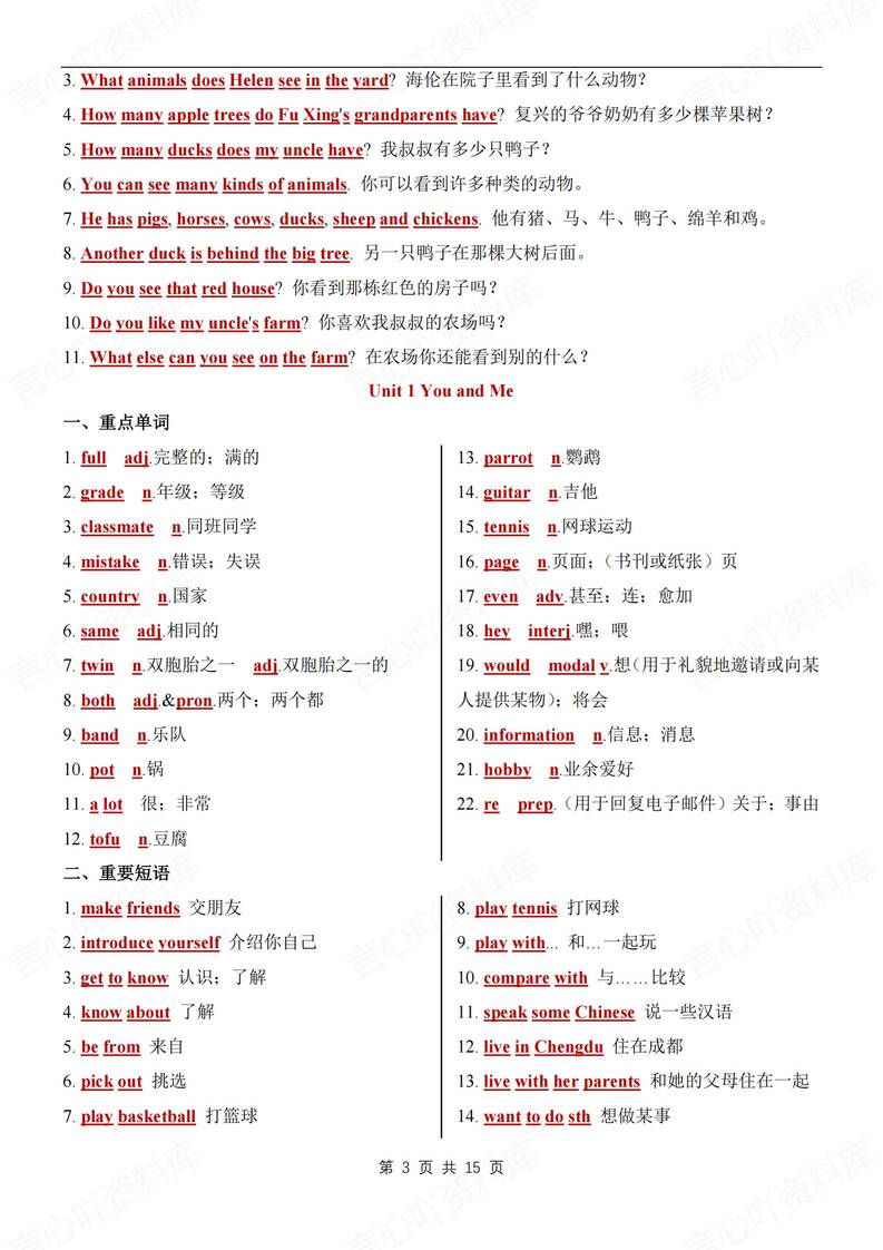 初中英语-七年级上重点短语句子汇总新人教版初一上默写背诵插图初中英语4