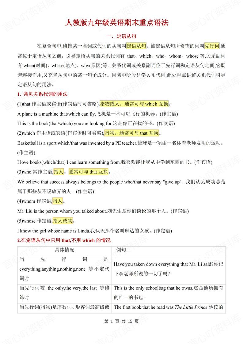初中英语-九年级期末重点语法知识归纳汇总人教版初三期末 - 言心吖资料库-言心吖资料库