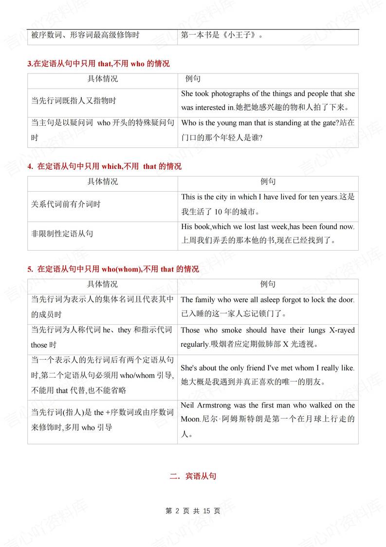 初中英语-九年级期末重点语法知识归纳汇总人教版初三期末插图初中英语1