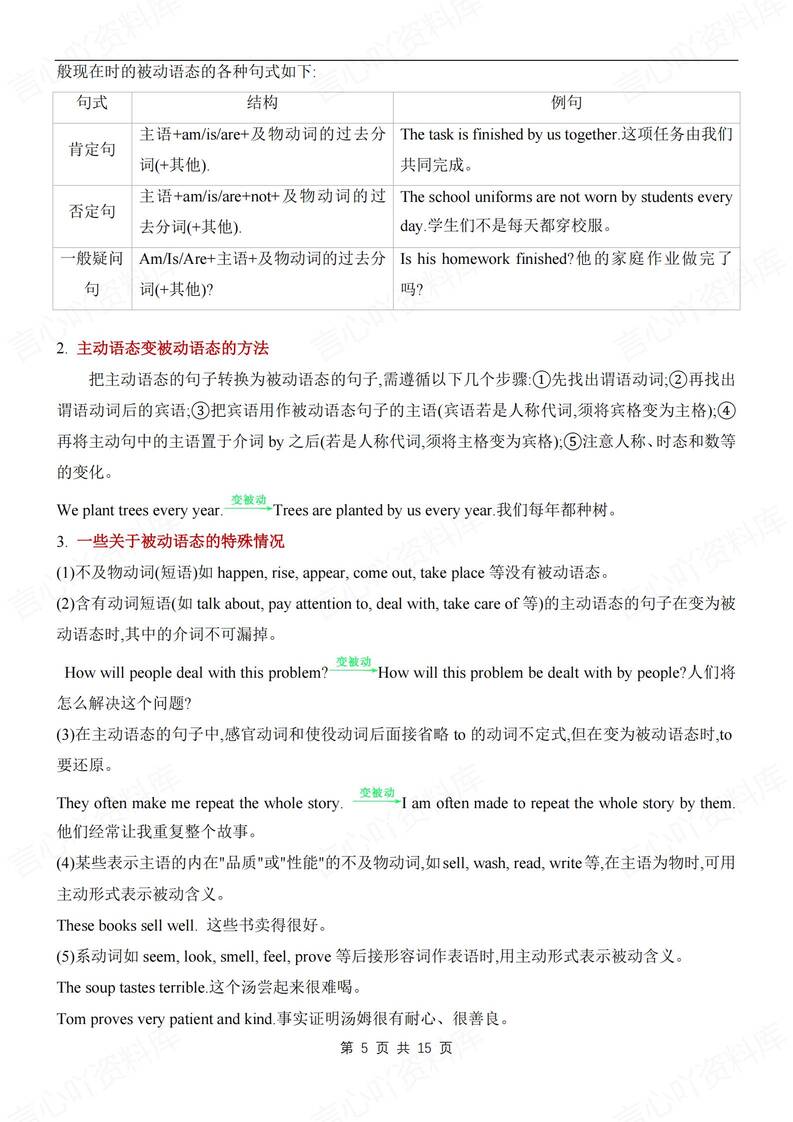 初中英语-九年级期末重点语法知识归纳汇总人教版初三期末插图初中英语4