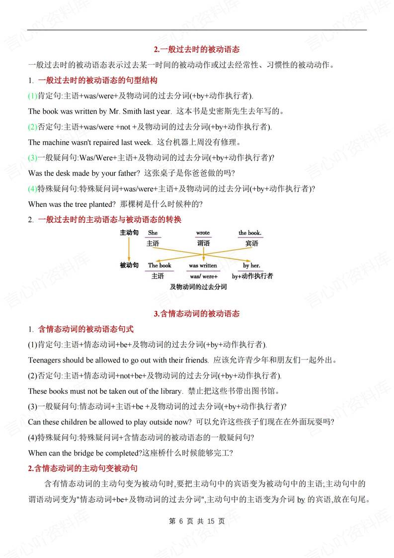 初中英语-九年级期末重点语法知识归纳汇总人教版初三期末插图初中英语5
