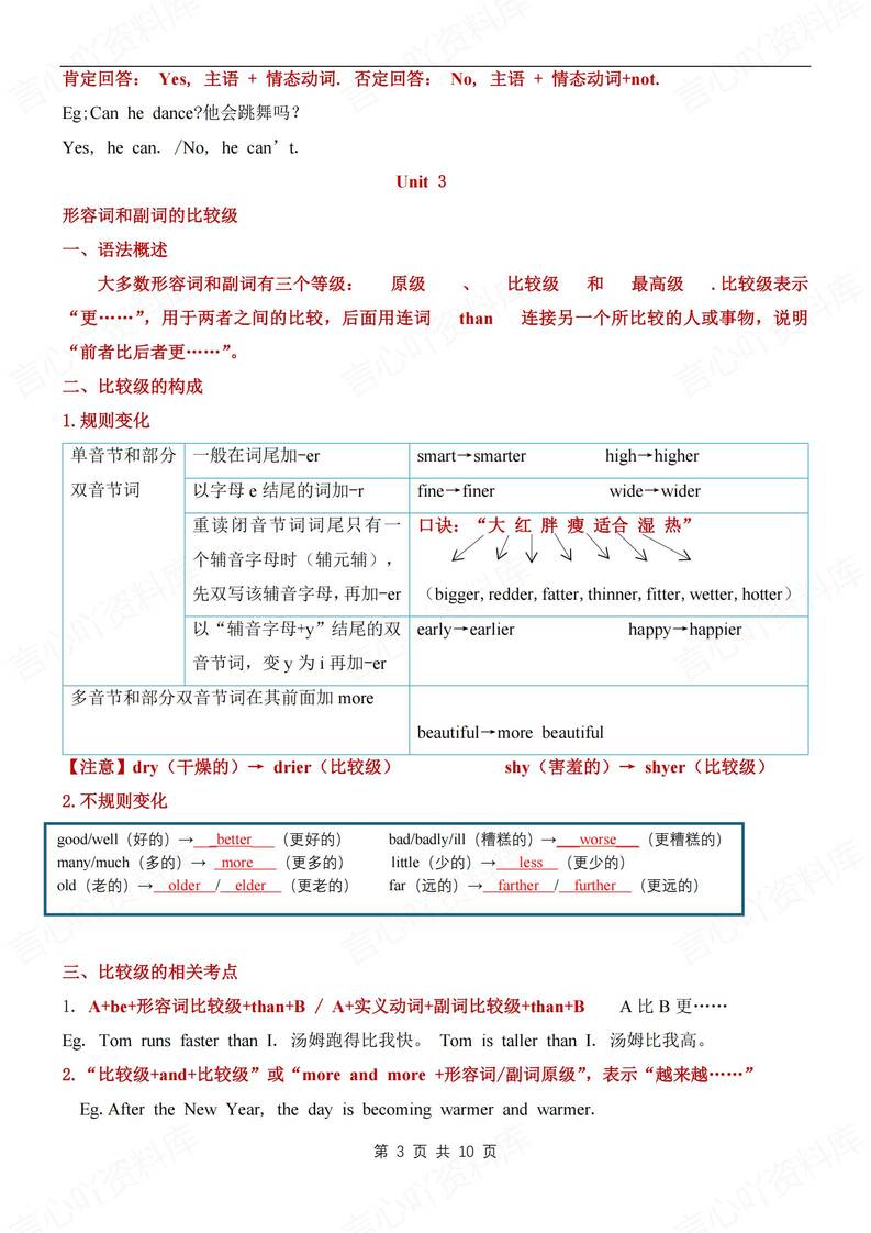 初中英语-八年级上重点语法知识汇总梳理新人教版初二上（全）插图初中英语2