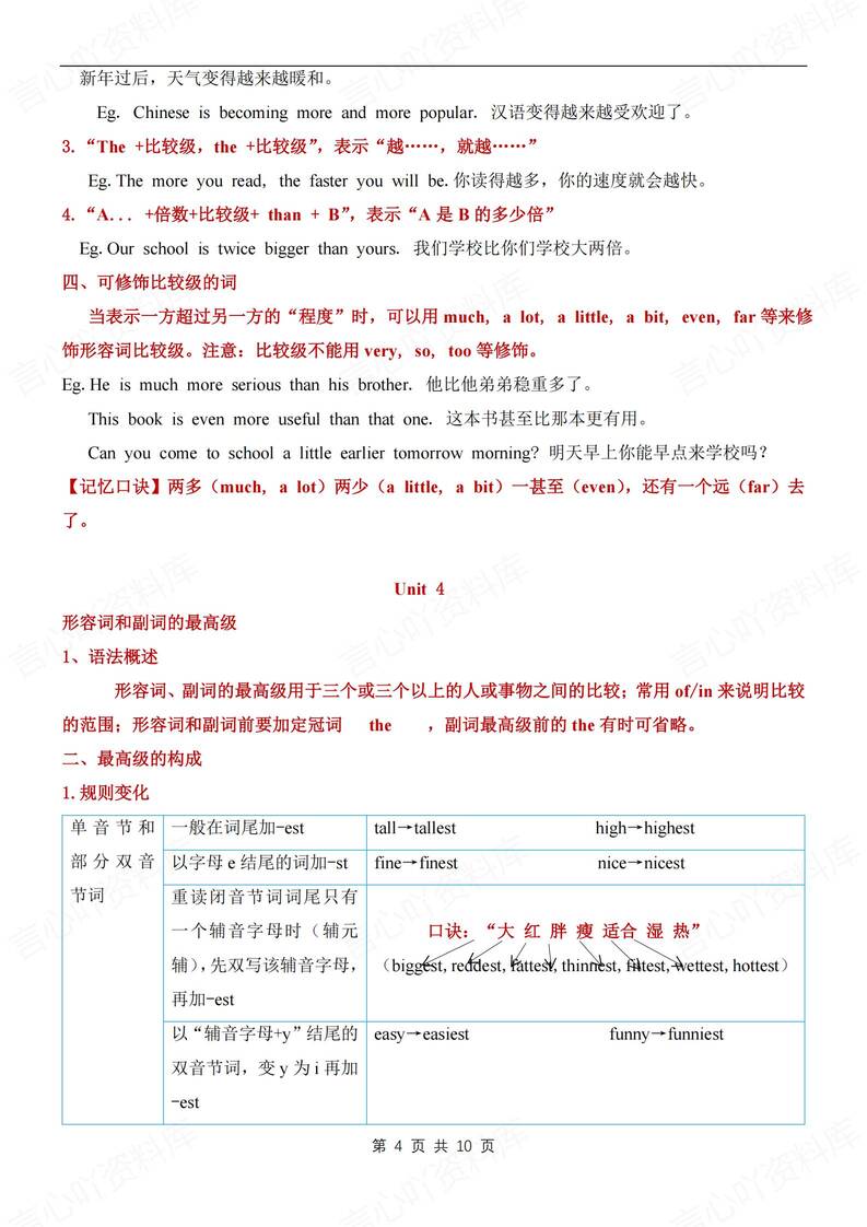 初中英语-八年级上重点语法知识汇总梳理新人教版初二上（全）插图初中英语3