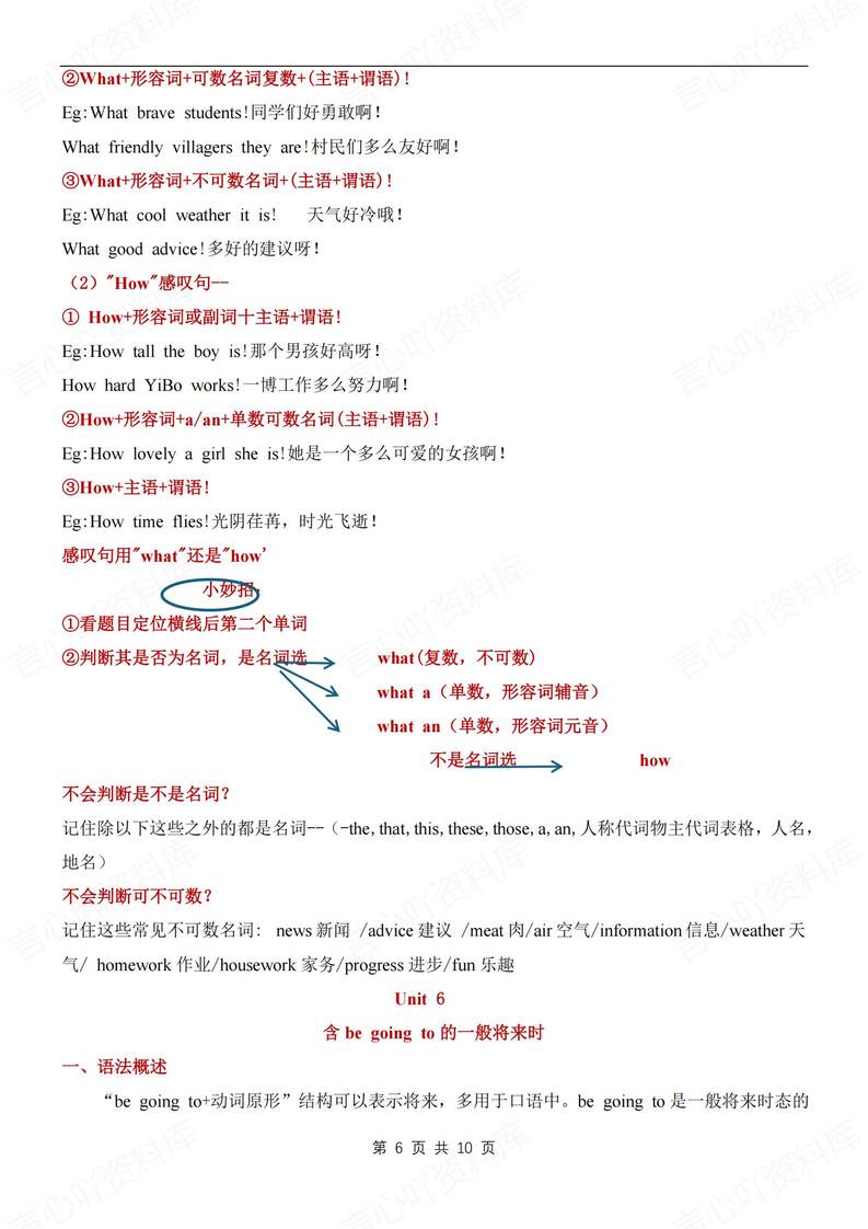 初中英语-八年级上重点语法知识汇总梳理新人教版初二上（全）插图初中英语5