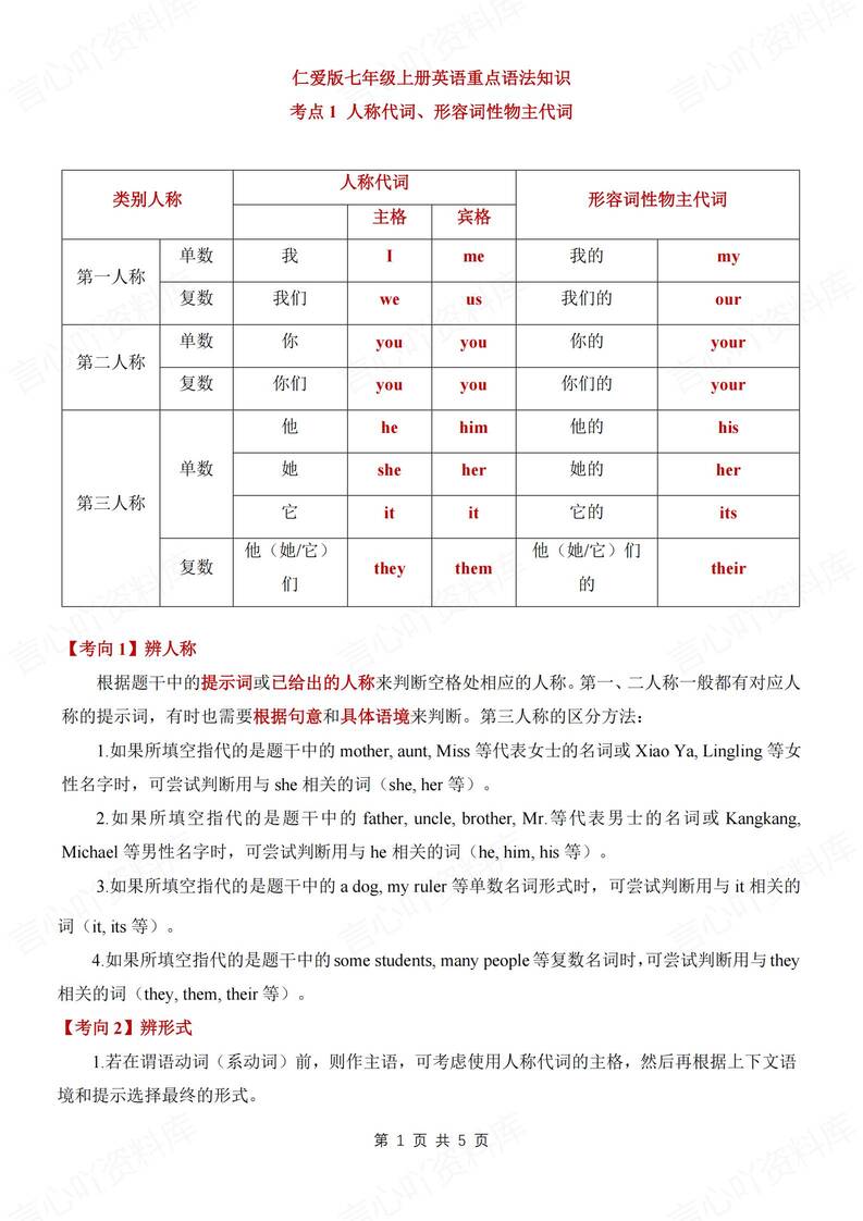 初中英语-七年级上语法知识总结精简新仁爱初一上专项（全） - 言心吖资料库-言心吖资料库