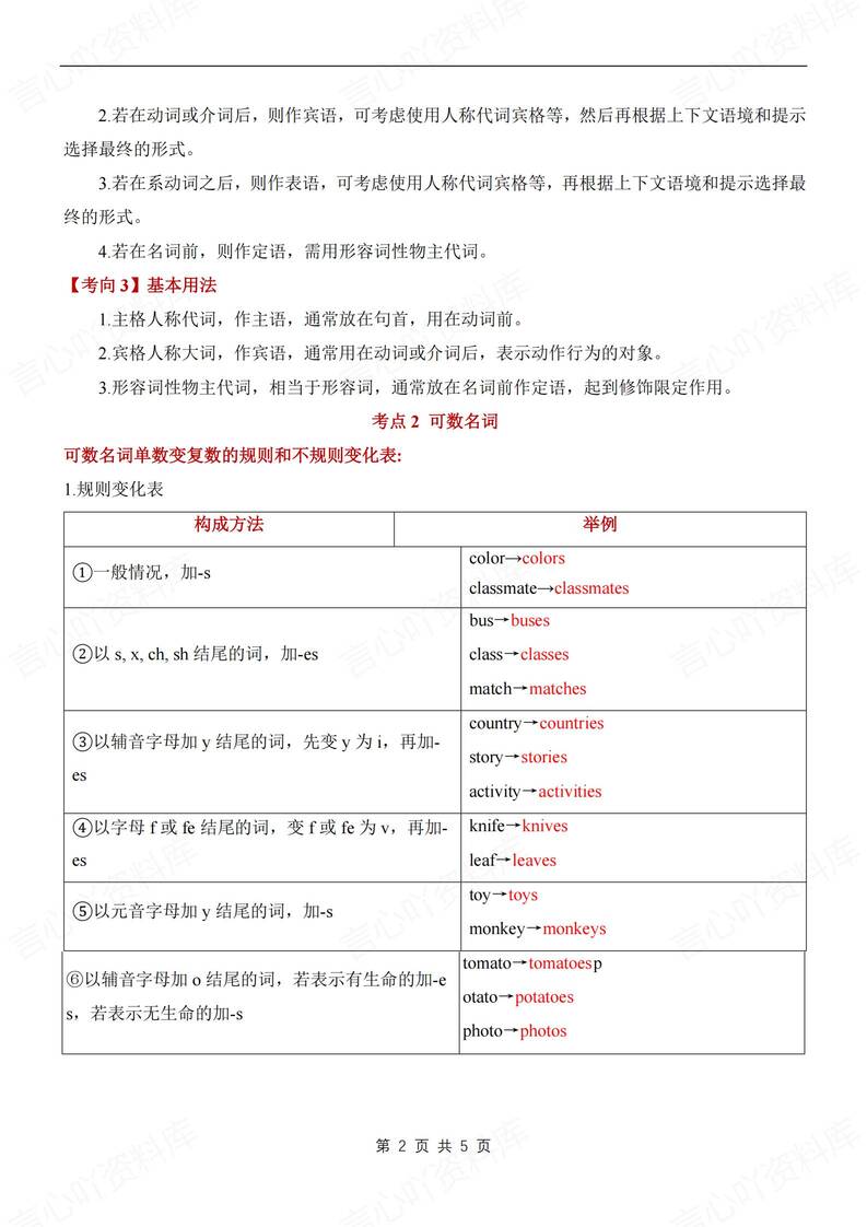 初中英语-七年级上语法知识总结精简新仁爱初一上专项（全）插图初中英语1