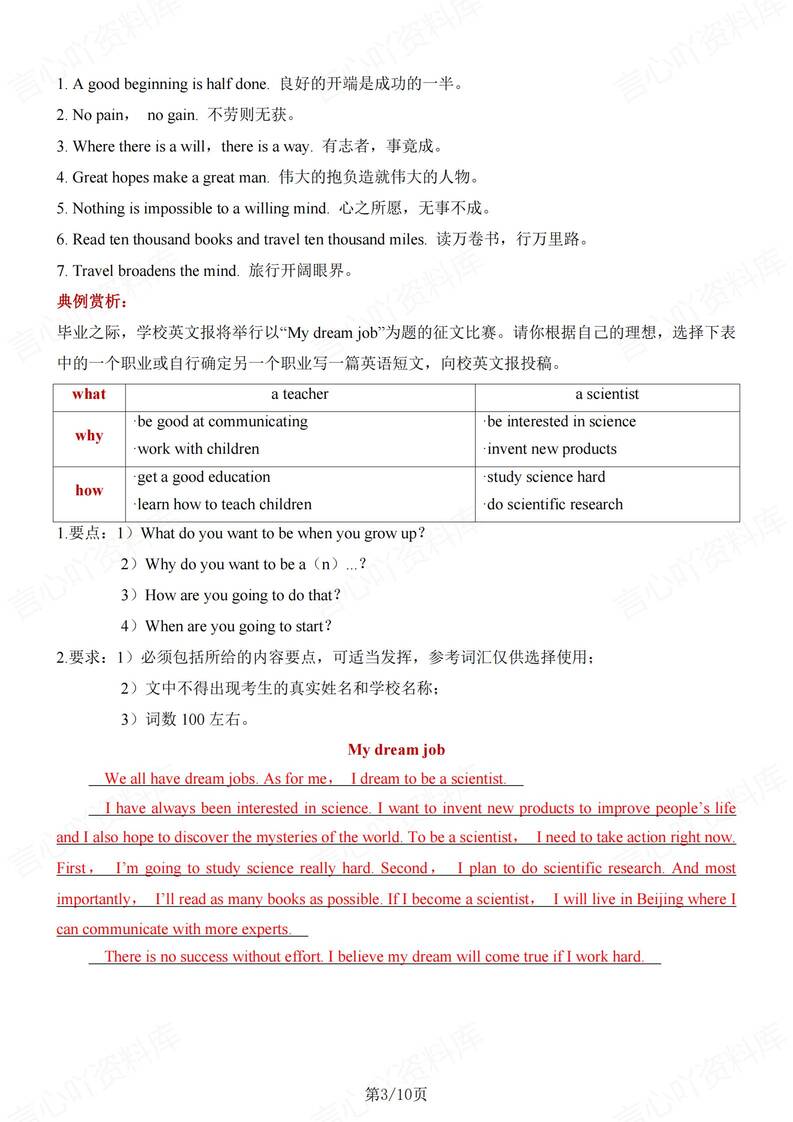 初中英语-八年级上单元作文知识梳理仁爱初二上专项（全）插图初中英语2