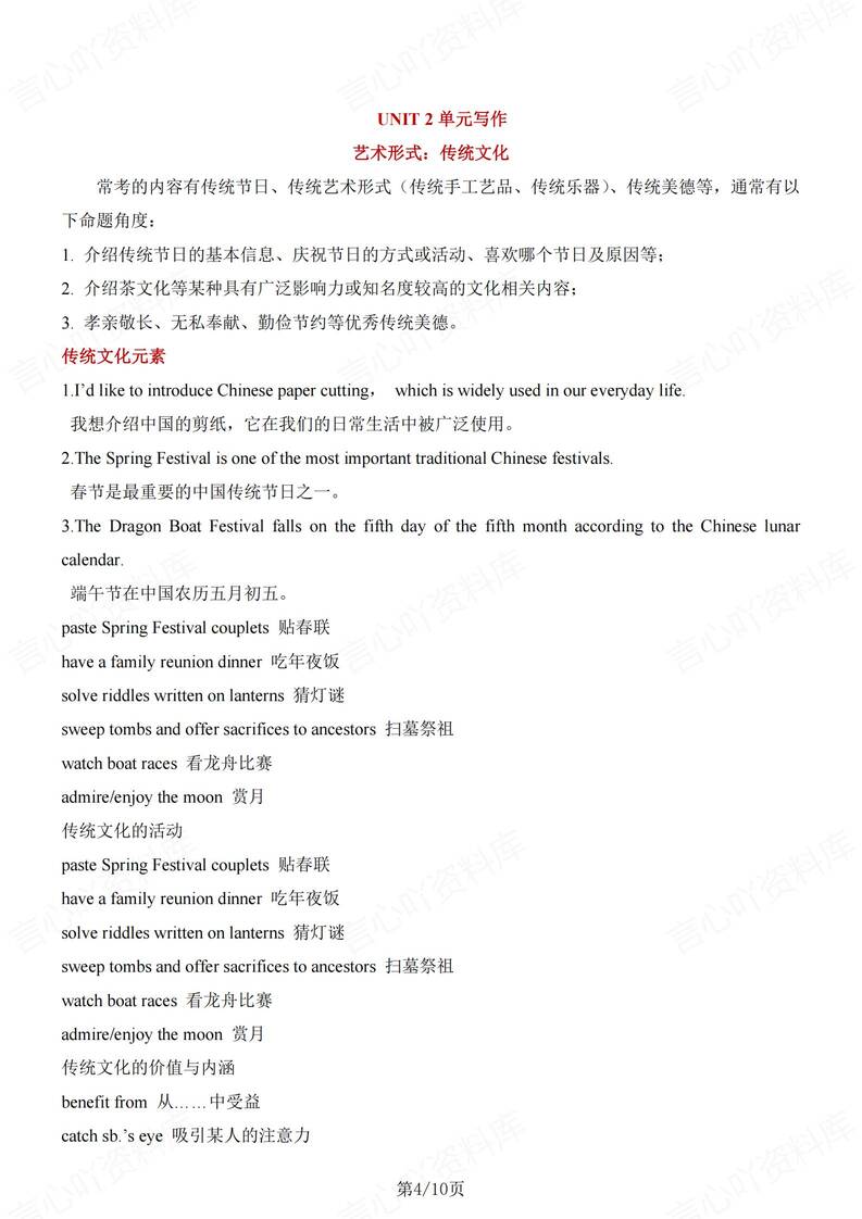 初中英语-八年级上单元作文知识梳理仁爱初二上专项（全）插图初中英语3