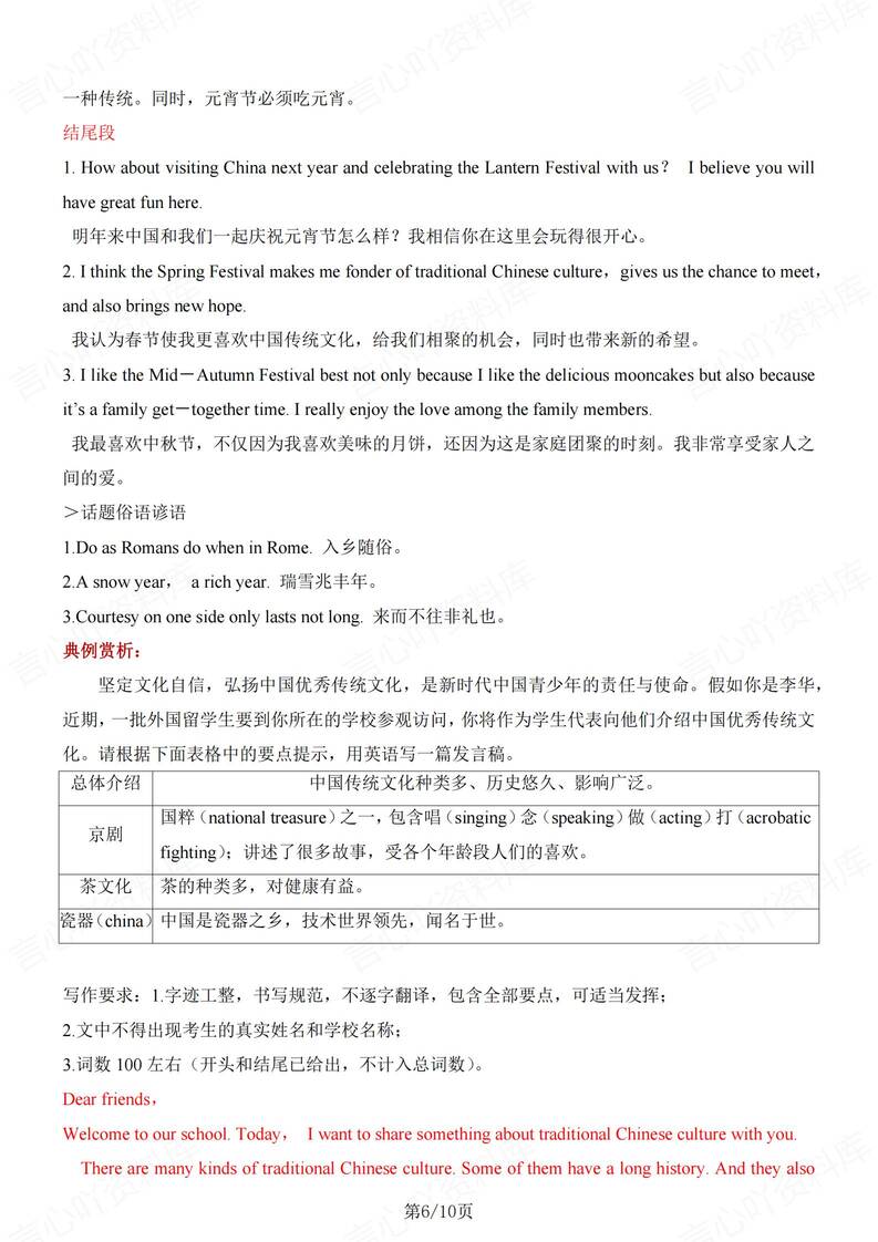 初中英语-八年级上单元作文知识梳理仁爱初二上专项（全）插图初中英语5