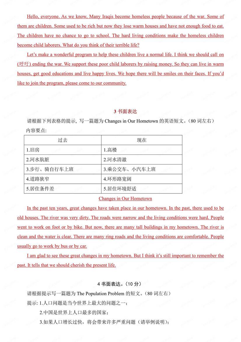 初中英语-九年级上单元作文范文写作仁爱初三上专项（全）插图初中英语1