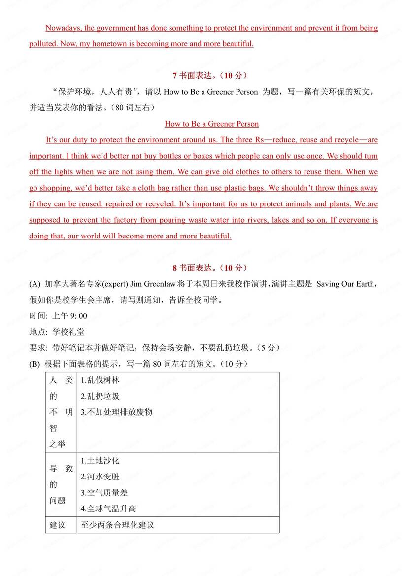 初中英语-九年级上单元作文范文写作仁爱初三上专项（全）插图初中英语3